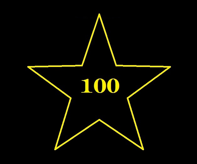 O Balanço dos 100 Dias